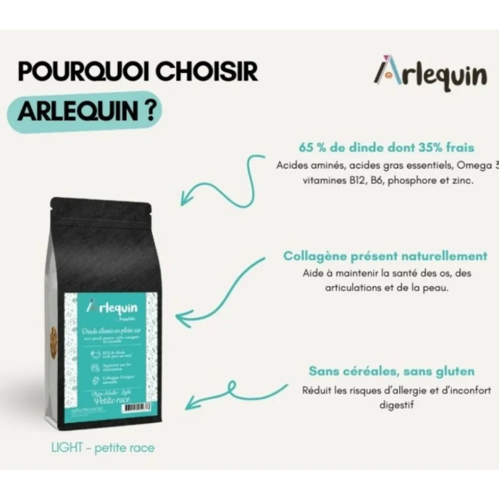 ARLEQUIN IRRESISTIBLE - Croquette chien petite race superfood sans céréales arlequin irrésistible dinde élevée en plein air 6 kg