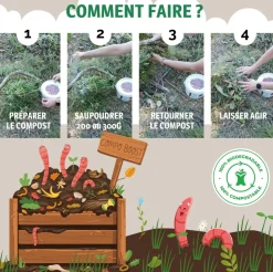 Biotonyx - poudre activateur naturel de compost - compo boost - accélérateur et désodorisant - anti-odeurs - 1kg