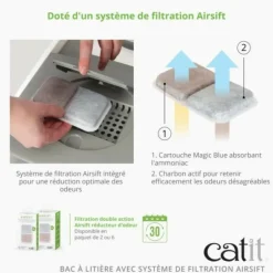 CAT IT - Maison de toilette bac a litiere pour chat - catit - airsift regular - systeme de filtration intégré - l. 57 x l. 39 x h. 46,5