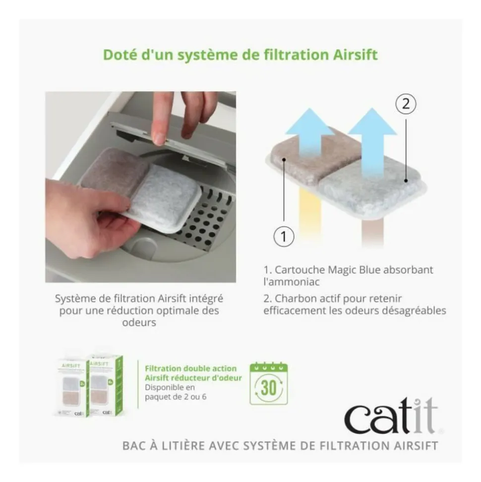 CAT IT - Maison de toilette bac a litiere pour chat - catit - airsift regular - systeme de filtration intégré - l. 57 x l. 39 x h. 46,5