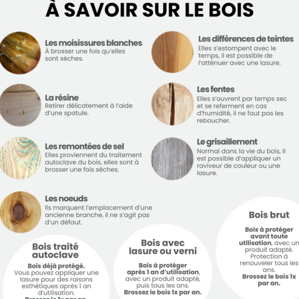 CERLAND - Grand composteur bois 500l converto