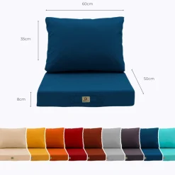 DECO ARTS - Coussins pour salon de jardin déhoussable 50x60cm bleu pétrole