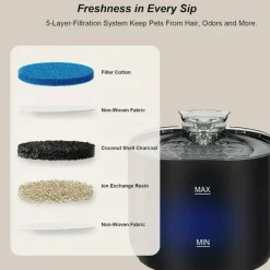 DOWNYPAWS - Abreuvoir Ultra Silencieux De 2,2 L/74 Oz Pour Chat, Avec Vaporisateur En Forme De Chat Et 8 Filtres