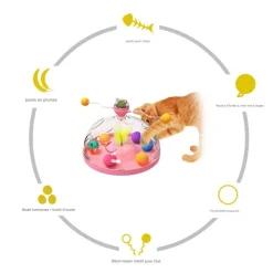 DOWNYPAWS - Canne à pêche pour chat-jouet plateau tournant pour chat et balle-jouet interactif avec boules d'herbe à chat, rose