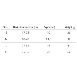 DOWNYPAWS - Collier de convalescence pour chat