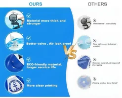 DOWNYPAWS - Fauteuil inclinable gonflable pliable pour l'eau: anneau de natation flottant créatif, jouet aquatique et lit flottant