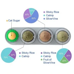 DOWNYPAWS - Jouet à mâcher pour chaton: comestible avec balle amovible, herbe à chat, jouet mural