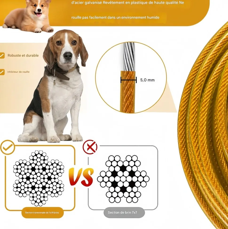 DOWNYPAWS - Laisse pour chien- boucle à double tête + ressort antidéflagrant - 8 m x 5 mm-fil d'acier étanche