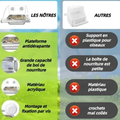 DOWNYPAWS - Mangeoire pour oiseaux - transparent cage mangeur perchoir antidérapant bol acier inoxydable remplissage facile
