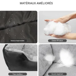 DOWNYPAWS - Panier pour chiens de moyenne et grande taille,lavable en machine, confortable et respirant