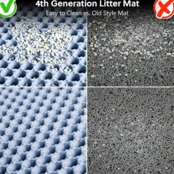 DOWNYPAWS - Tapis de litière anti-déversement pour chat bleu clair 45*60cm