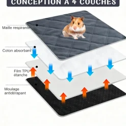 DOWNYPAWS - Tapis de pipi - 4 pièces 30 x 30 cm absorbant antidérapant lavable réutilisable