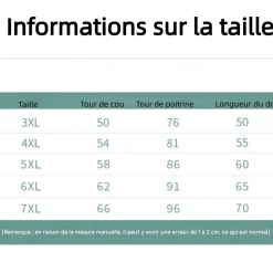 DOWNYPAWS - Vêtements pour chiens-manteau d'hiver pour petit chien poids recommandé 20kg: