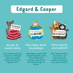 EDGARD&COOPER - Croquettes au poulet et canard pour chaton 2kg