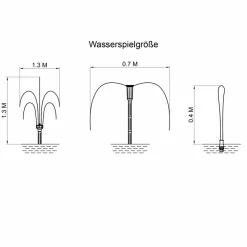 ESOTEC - Kit pompe de bassin solaire esotec 100/4000 led avec accumulateur life 12,8v/24ah 101941