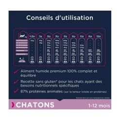 EUKANUBA - Eukanuba - croquettes sans céréales au saumon pour chaton 2kg