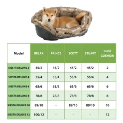 FERPLAST - Ferplast - panier chien panier chat - lit pour chien en plastique medium - 100% plastique recyclé - lit pou chat lavable -