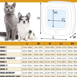 FERPLAST - Ferplast porte chats et petits chiens, chatiere, entrée et sortie contrôlables à 4 voies, proctection contre les courants d'air,