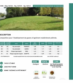 FLORIVERT - Semences gazon terra paysage 1 kg pour un gazon fin et dense facile à établir - florivert 1206448