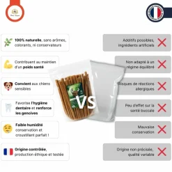 FRANCE CROQUETTES - Bâtonnets de buffle (chiot et senior) - 150gr - france croquettes