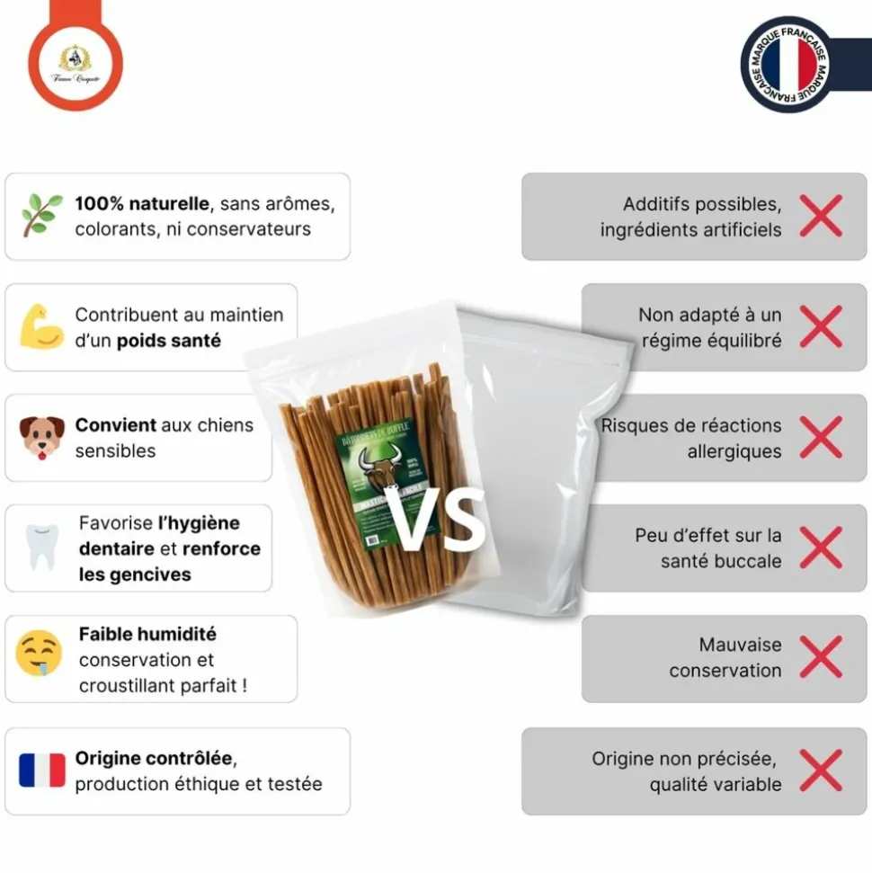 FRANCE CROQUETTES - Bâtonnets de buffle (chiot et senior) - 150gr - france croquettes