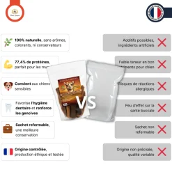 FRANCE CROQUETTES - Peau de chameau 400gr (mastication longue/hypoallergenique) friandise pour chien - france croquettes