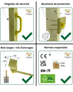 FUNGOO - Fungoo optimizer avec balançoire double