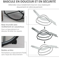 GUTENT - Chaise longue à bascule rocking chair ergonomique avec tétière amovible accoudoirs et repose-pieds revêtement texitlène