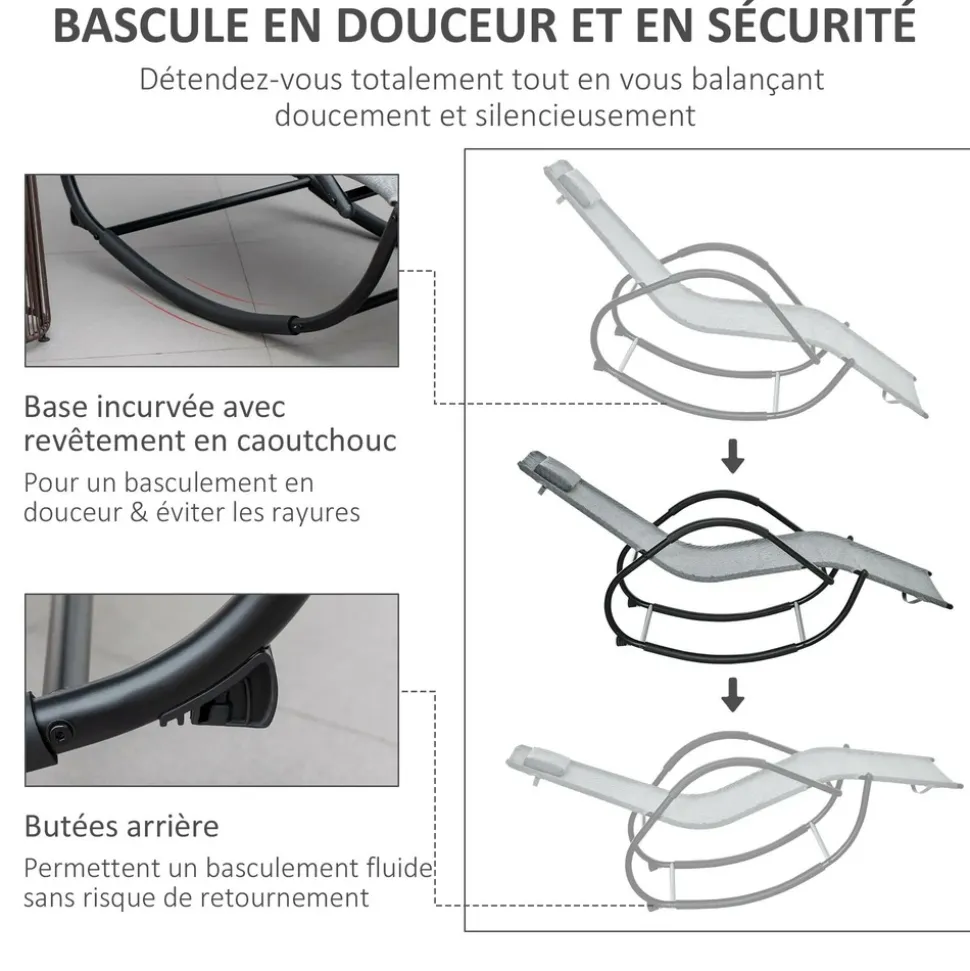 GUTENT - Chaise longue à bascule rocking chair ergonomique avec tétière amovible accoudoirs et repose-pieds revêtement texitlène