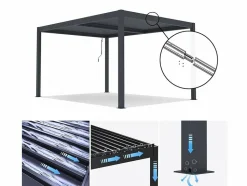 HABITAT ET JARDIN - Pergola bioclimatique en aluminium 