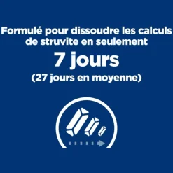 HILL'S - Croquettes chat adult prescription diets c/d urinary stress + metabolic - hill's 1,5 kg