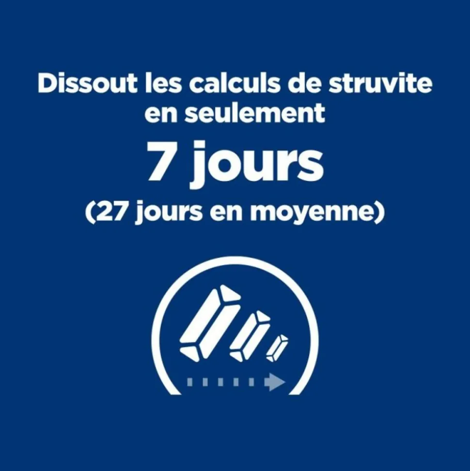 HILL'S - Croquettes chat adult prescription diets c/d multicare urinary care poulet - hill's 1,5 kg