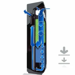 JUWEL - Bioflow super - filtre interne pour aquarium jusqu'à 150l