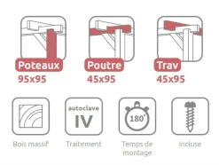 MADERLAND - Pergola adossée en bois montpellier 400 x 300 cm