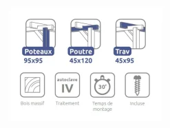 MADERLAND - Pergola en bois autoportante - modèle madrid - 510 x 300 cm