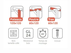 MADERLAND - Pergola en bois adossée - modèle cádiz - 300 x 300 cm