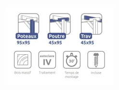 MADERLAND - Pergola en bois autoportante - modèle barcelona - 600 x 420 cm