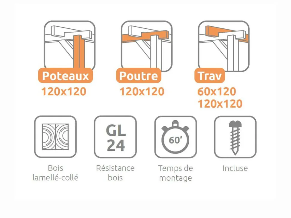 MADERLAND - Pergola en bois autoportante - modèle santander - 600 x 400 cm