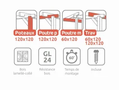 MADERLAND - Pergola en bois adossée - modèle burgos - 600 x 300 cm