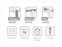 MADERLAND - Pergola en bois adossée - modèle oviedo - 510 x 300 cm