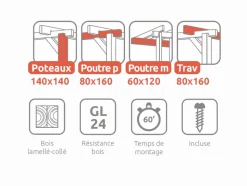 MADERLAND - Pergola en bois adossée - modèle sevilla - 800 x 500 cm