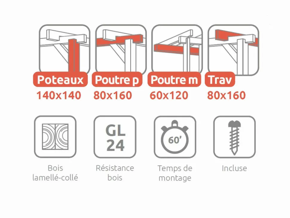 MADERLAND - Pergola en bois adossée - modèle sevilla - 800 x 500 cm