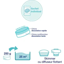 MARINA - Marina galets bi-couche chlore multifonction lent et rapide 250g 5kg - 888279