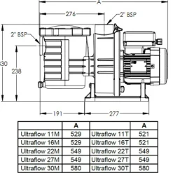 Pentair pompe à filtration 1,5 cv, 22m3/h mono - ultraflow 22m