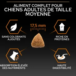 PROPLAN - Croquettes chien adulte de moyenne taille - 14 kg + 2,5 kg offerts
