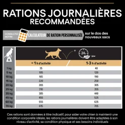 PROPLAN - Croquettes chien adulte de moyenne taille - 14 kg + 2,5 kg offerts