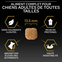 PROPLAN - Croquettes chien adulte stérilisé Super Premium - 14 kg