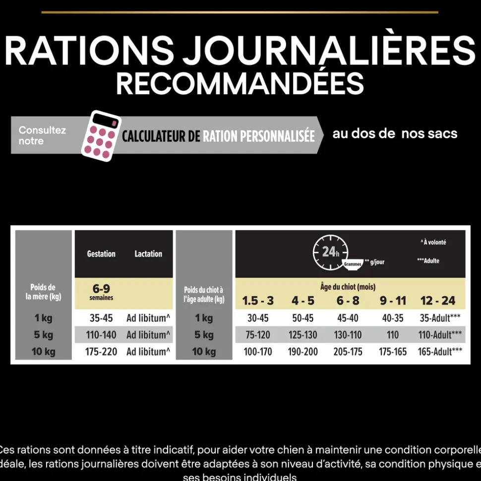 PROPLAN - Croquettes pour chiot peau sensible Super Premium - 3 kg