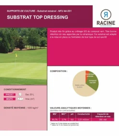 RACINE - Substrat top dressing spécial sol sportif, 48 sacs de 20 litres - pro57-48x20