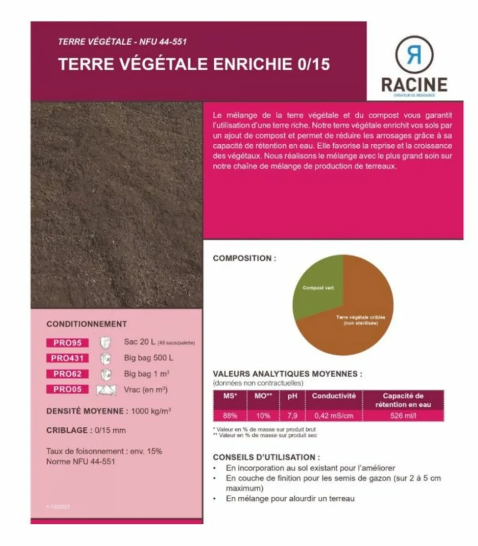 RACINE - Terre végétale enrichie de compost racine plantation extérieure big bag 1 m3